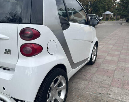 Белый Смарт Форту, объемом двигателя 0.99 л и пробегом 136 тыс. км за 7000 $, фото 7 на Automoto.ua