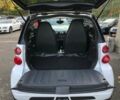 Білий Смарт Fortwo, об'ємом двигуна 1 л та пробігом 36 тис. км за 9300 $, фото 11 на Automoto.ua