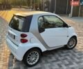 Белый Смарт Форту, объемом двигателя 1 л и пробегом 235 тыс. км за 4600 $, фото 4 на Automoto.ua