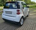 Белый Смарт Форту, объемом двигателя 1 л и пробегом 84 тыс. км за 6500 $, фото 5 на Automoto.ua