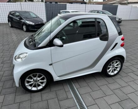 Білий Смарт Fortwo, об'ємом двигуна 1 л та пробігом 129 тис. км за 2900 $, фото 11 на Automoto.ua