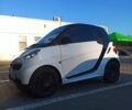 Білий Смарт Fortwo, об'ємом двигуна 1 л та пробігом 155 тис. км за 5748 $, фото 1 на Automoto.ua