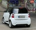 Білий Смарт Fortwo, об'ємом двигуна 1 л та пробігом 110 тис. км за 4999 $, фото 32 на Automoto.ua