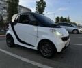 Белый Смарт Форту, объемом двигателя 1 л и пробегом 162 тыс. км за 6300 $, фото 1 на Automoto.ua