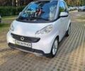 Белый Смарт Форту, объемом двигателя 1 л и пробегом 85 тыс. км за 5999 $, фото 3 на Automoto.ua