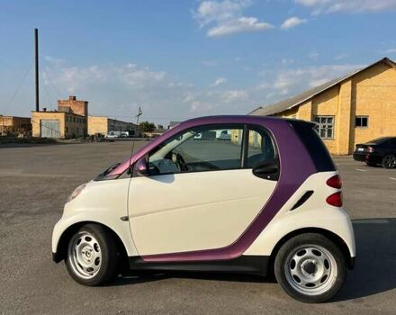 Білий Смарт Fortwo, об'ємом двигуна 1 л та пробігом 56 тис. км за 5600 $, фото 13 на Automoto.ua