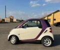 Білий Смарт Fortwo, об'ємом двигуна 1 л та пробігом 56 тис. км за 5600 $, фото 13 на Automoto.ua