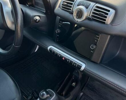 Білий Смарт Fortwo, об'ємом двигуна 1 л та пробігом 56 тис. км за 5600 $, фото 25 на Automoto.ua