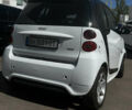 Білий Смарт Fortwo, об'ємом двигуна 1 л та пробігом 121 тис. км за 5800 $, фото 3 на Automoto.ua