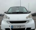 Белый Смарт Форту, объемом двигателя 1 л и пробегом 146 тыс. км за 5200 $, фото 1 на Automoto.ua