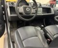 Білий Смарт Fortwo, об'ємом двигуна 1 л та пробігом 107 тис. км за 5500 $, фото 3 на Automoto.ua