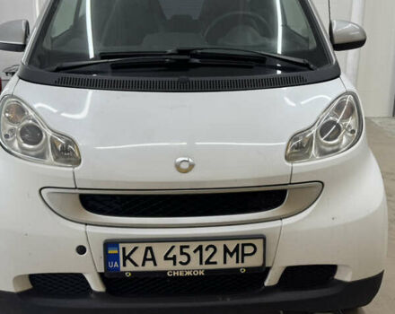 Білий Смарт Fortwo, об'ємом двигуна 1 л та пробігом 107 тис. км за 6000 $, фото 3 на Automoto.ua
