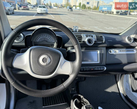 Білий Смарт Fortwo, об'ємом двигуна 1 л та пробігом 153 тис. км за 6500 $, фото 11 на Automoto.ua