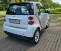 Білий Смарт Fortwo, об'ємом двигуна 1 л та пробігом 85 тис. км за 6500 $, фото 12 на Automoto.ua
