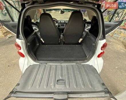 Білий Смарт Fortwo, об'ємом двигуна 1 л та пробігом 110 тис. км за 4999 $, фото 41 на Automoto.ua