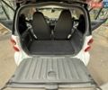 Білий Смарт Fortwo, об'ємом двигуна 1 л та пробігом 110 тис. км за 4999 $, фото 41 на Automoto.ua