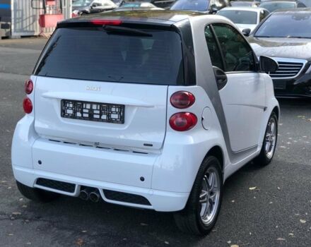 Білий Смарт Fortwo, об'ємом двигуна 1 л та пробігом 36 тис. км за 9300 $, фото 5 на Automoto.ua