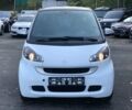 Білий Смарт Fortwo, об'ємом двигуна 1 л та пробігом 36 тис. км за 9300 $, фото 1 на Automoto.ua