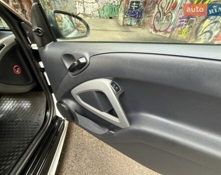 Білий Смарт Fortwo, об'ємом двигуна 1 л та пробігом 110 тис. км за 4999 $, фото 46 на Automoto.ua