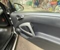 Білий Смарт Fortwo, об'ємом двигуна 1 л та пробігом 110 тис. км за 4999 $, фото 46 на Automoto.ua