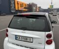 Белый Смарт Форту, объемом двигателя 1 л и пробегом 146 тыс. км за 5200 $, фото 4 на Automoto.ua