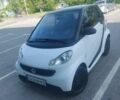 Білий Смарт Fortwo, об'ємом двигуна 1 л та пробігом 155 тис. км за 5748 $, фото 4 на Automoto.ua