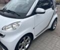 Белый Смарт Форту, объемом двигателя 1 л и пробегом 136 тыс. км за 7000 $, фото 1 на Automoto.ua