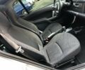 Білий Смарт Fortwo, об'ємом двигуна 1 л та пробігом 36 тис. км за 9300 $, фото 15 на Automoto.ua