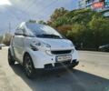 Білий Смарт Fortwo, об'ємом двигуна 1 л та пробігом 161 тис. км за 5500 $, фото 6 на Automoto.ua