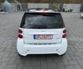 Білий Смарт Fortwo, об'ємом двигуна 1 л та пробігом 129 тис. км за 2900 $, фото 10 на Automoto.ua