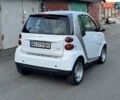 Білий Смарт Fortwo, об'ємом двигуна 1 л та пробігом 100 тис. км за 4850 $, фото 5 на Automoto.ua