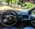 Білий Смарт Fortwo, об'ємом двигуна 1 л та пробігом 150 тис. км за 5900 $, фото 5 на Automoto.ua