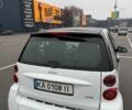 Белый Смарт Форту, объемом двигателя 1 л и пробегом 146 тыс. км за 5200 $, фото 4 на Automoto.ua