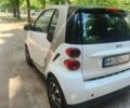 Білий Смарт Fortwo, об'ємом двигуна 1 л та пробігом 150 тис. км за 5900 $, фото 2 на Automoto.ua