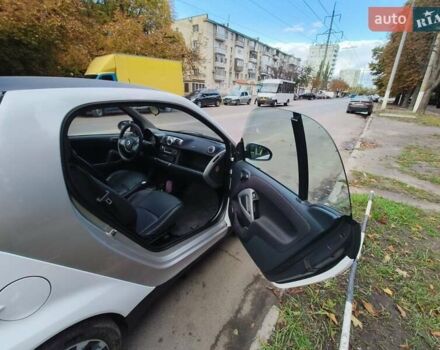 Білий Смарт Fortwo, об'ємом двигуна 1 л та пробігом 161 тис. км за 5500 $, фото 8 на Automoto.ua