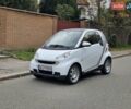 Белый Смарт Форту, объемом двигателя 1 л и пробегом 100 тыс. км за 5150 $, фото 10 на Automoto.ua