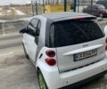 Белый Смарт Форту, объемом двигателя 1 л и пробегом 112 тыс. км за 5300 $, фото 5 на Automoto.ua