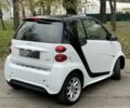 Білий Смарт Fortwo, об'ємом двигуна 1 л та пробігом 122 тис. км за 5800 $, фото 7 на Automoto.ua