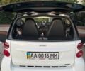 Білий Смарт Fortwo, об'ємом двигуна 1 л та пробігом 77 тис. км за 9000 $, фото 12 на Automoto.ua