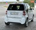 Белый Смарт Форту, объемом двигателя 1 л и пробегом 27 тыс. км за 7499 $, фото 21 на Automoto.ua