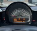 Белый Смарт Форту, объемом двигателя 0 л и пробегом 130 тыс. км за 6500 $, фото 1 на Automoto.ua