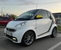Білий Смарт Fortwo, об'ємом двигуна 1 л та пробігом 77 тис. км за 9000 $, фото 4 на Automoto.ua
