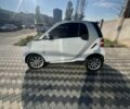 Белый Смарт Форту, объемом двигателя 1 л и пробегом 121 тыс. км за 5700 $, фото 1 на Automoto.ua