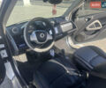 Білий Смарт Fortwo, об'ємом двигуна 1 л та пробігом 112 тис. км за 7000 $, фото 4 на Automoto.ua