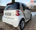 Білий Смарт Fortwo, об'ємом двигуна 1 л та пробігом 141 тис. км за 5900 $, фото 18 на Automoto.ua
