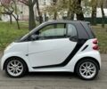 Білий Смарт Fortwo, об'ємом двигуна 1 л та пробігом 122 тис. км за 5800 $, фото 4 на Automoto.ua