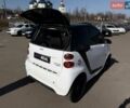 Білий Смарт Fortwo, об'ємом двигуна 0 л та пробігом 92 тис. км за 4900 $, фото 28 на Automoto.ua