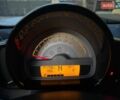 Білий Смарт Fortwo, об'ємом двигуна 1 л та пробігом 141 тис. км за 5900 $, фото 12 на Automoto.ua