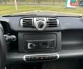 Белый Смарт Форту, объемом двигателя 1 л и пробегом 125 тыс. км за 4800 $, фото 15 на Automoto.ua