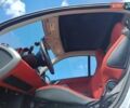Белый Смарт Форту, объемом двигателя 0 л и пробегом 67 тыс. км за 6500 $, фото 3 на Automoto.ua